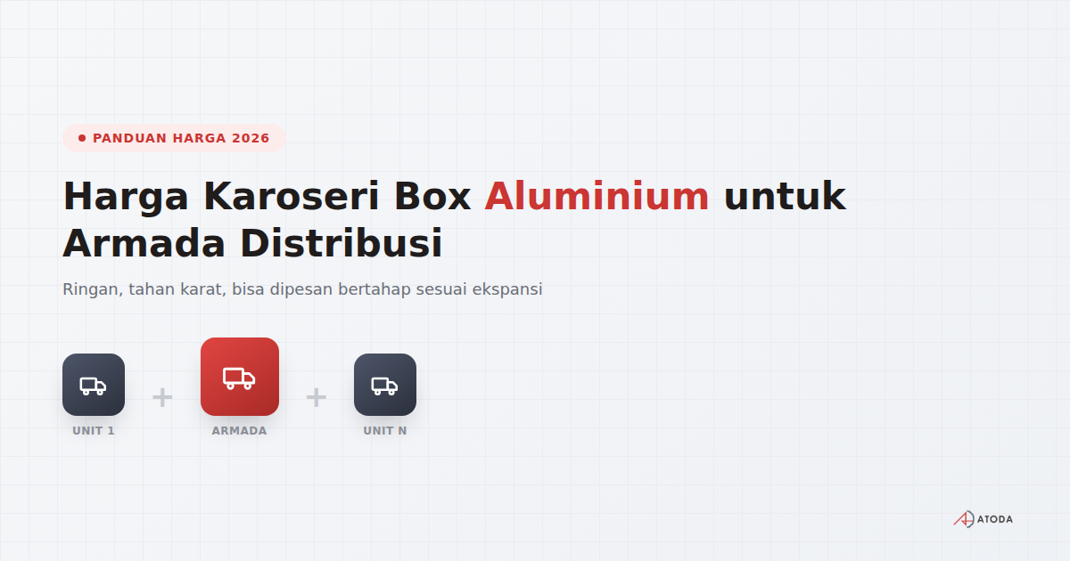 Harga Karoseri Mobil Box Aluminium 2026: Untuk Armada Distribusi & Ekspedisi